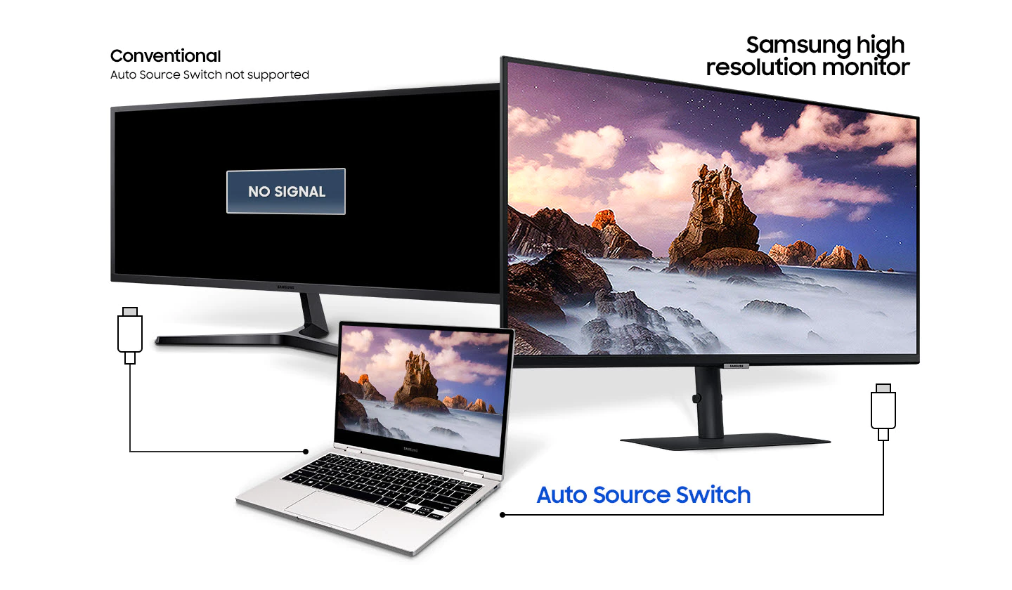 Funkcja automatycznego wykrywania źródła - Samsung A800